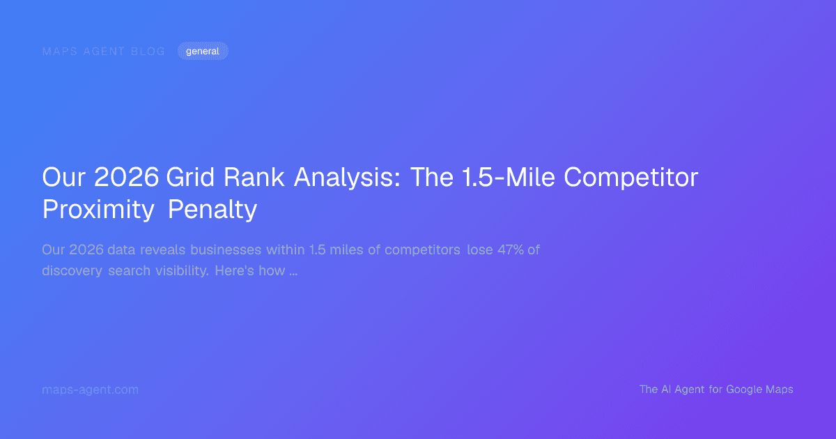 Our 2026 Grid Rank Analysis: The 1.5-Mile Competitor Proximity Penalty — Maps Agent Blog hero card