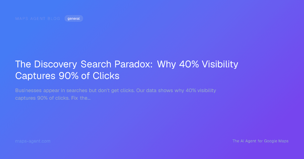 The Discovery Search Paradox: Why 40% Visibility Captures 90% of Clicks — Maps Agent Blog hero card